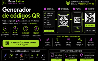 Cómo crear códigos QR gratis online fácilmente