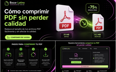 Cómo Comprimir un PDF sin Perder Calidad